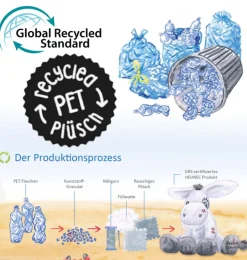 Heunec / recycled pet plush Frosch aus recycelten PET-Flaschen- Jungen|Mädchen
